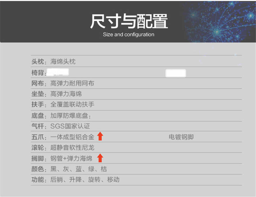 夢達(dá)網(wǎng)吧專用電腦椅配置清單
