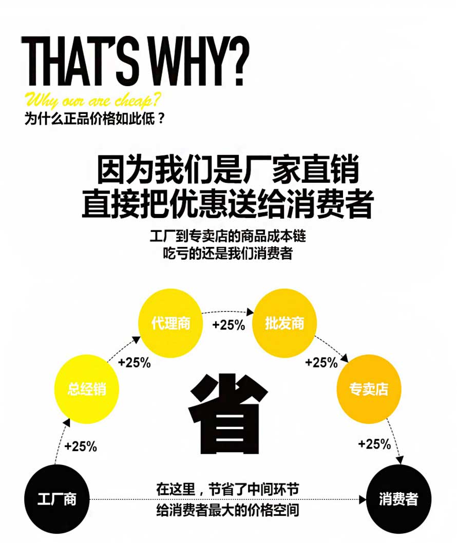 夢達現(xiàn)代網(wǎng)吧沙發(fā)廠家直供價特售