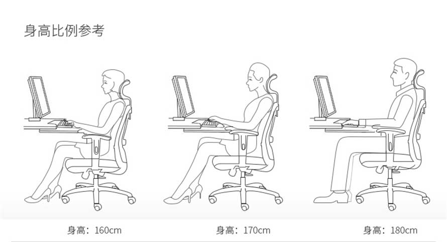 夢達(dá)網(wǎng)吧電競椅人體坐感示意圖