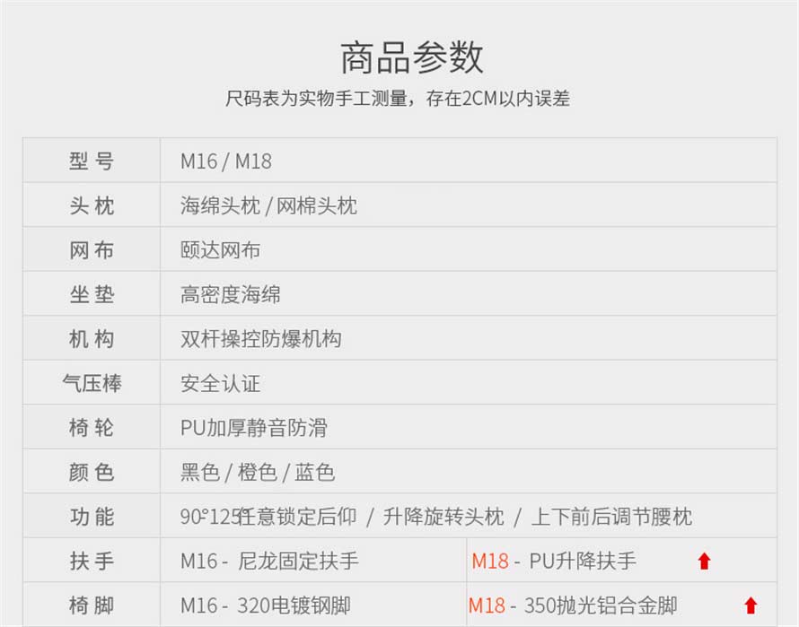 夢達(dá)網(wǎng)吧電競椅尺寸、參數(shù)