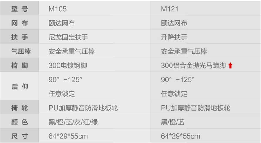 夢達休閑網吧競技椅尺寸、參數