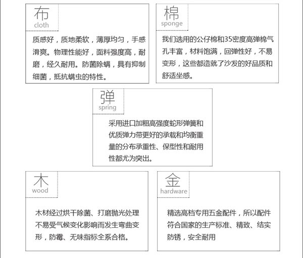 網(wǎng)吧椅材質(zhì)解析