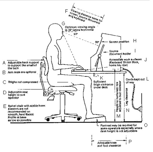 人體工學網吧桌椅設計圖