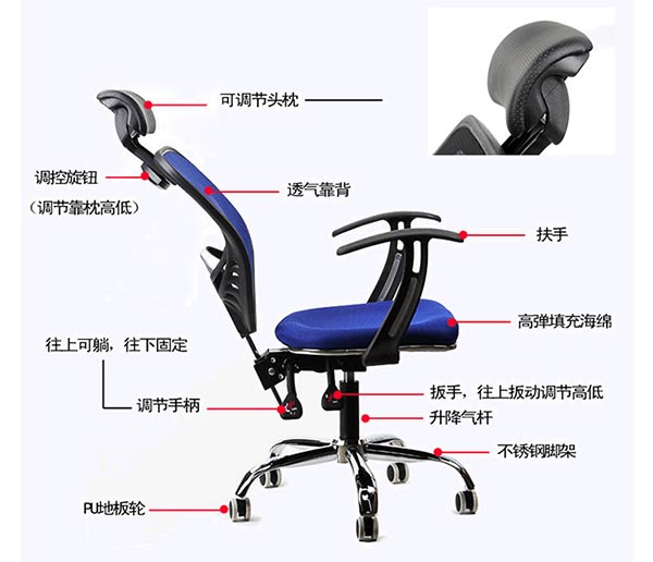 網(wǎng)吧椅設(shè)計(jì)元素示意圖