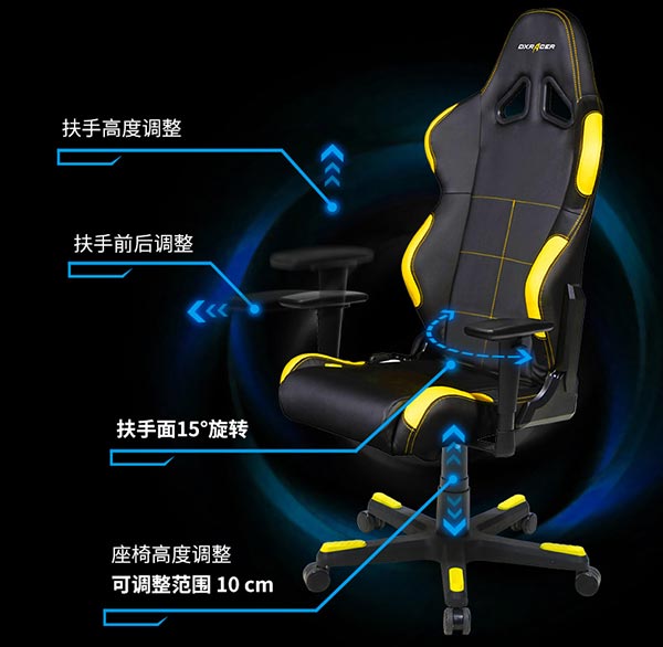 人體工學電競椅