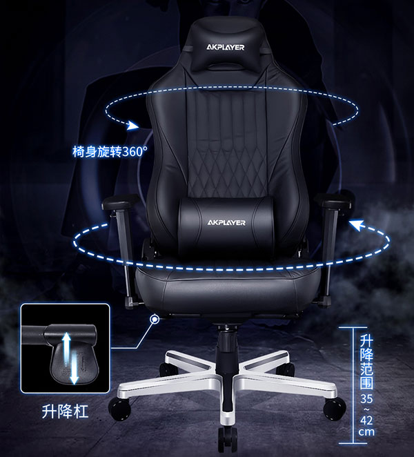 人體工學電競椅圖片