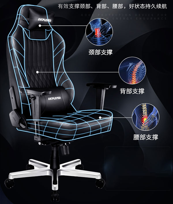 人體工學電競椅圖片